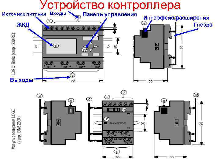 Плк своими руками схема