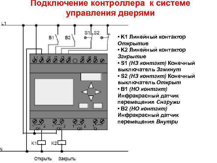 Схема подключения плк 63