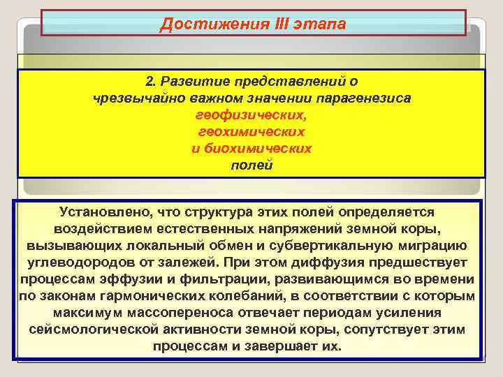 Достижения III этапа 2. Развитие представлений о чрезвычайно важном значении парагенезиса геофизических, геохимических и
