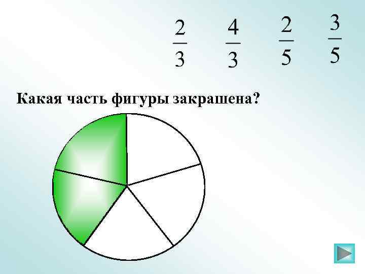 Какая часть фигуры закрашена? 