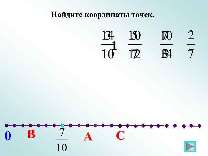 Найдите координаты точек. 1 0 В А С 