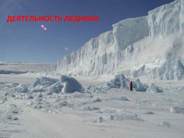 ДЕЯТЕЛЬНОСТЬ ЛЕДНИКА 
