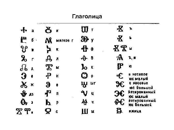 Глаголица 