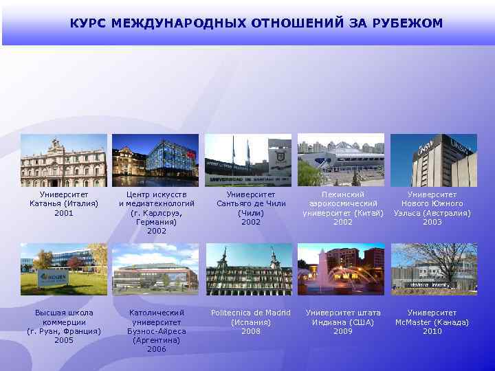 КУРС МЕЖДУНАРОДНЫХ ОТНОШЕНИЙ ЗА РУБЕЖОМ Университет Катанья (Италия) 2001 Центр искусств и медиатехнологий (г.