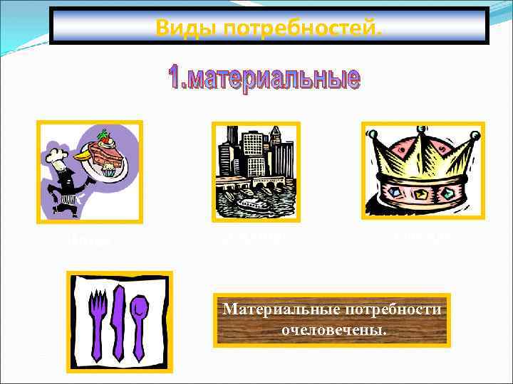 Виды потребностей. Пища Жилище Одежда Материальные потребности очеловечены. 
