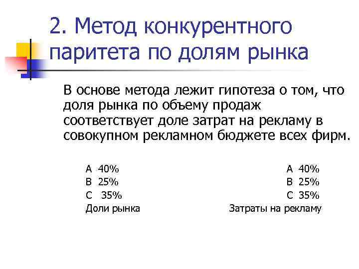 2. Метод конкурентного паритета по долям рынка В основе метода лежит гипотеза о том,
