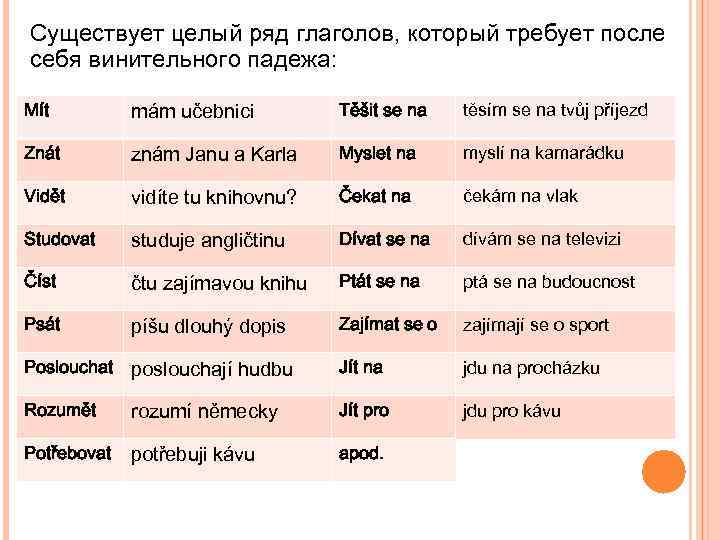 Существует целый ряд глаголов, который требует после себя винительного падежа: Mít mám učebnici Těšit