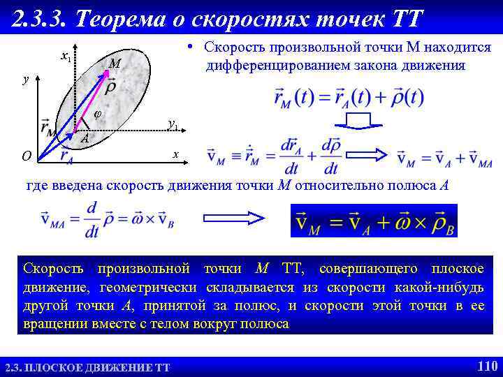 2. 3. 3. Теорема о скоростях точек ТТ х1 • Скорость произвольной точки М