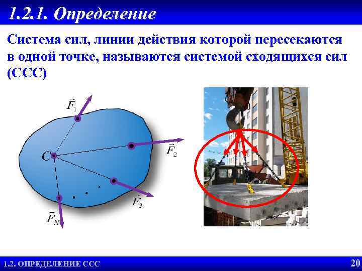 1. 2. 1. Определение Система сил, линии действия которой пересекаются в одной точке, называются