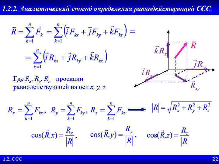 1. 2. 2. Аналитический способ определения равнодействующей ССС Где Rx, Ry, Rz – проекции