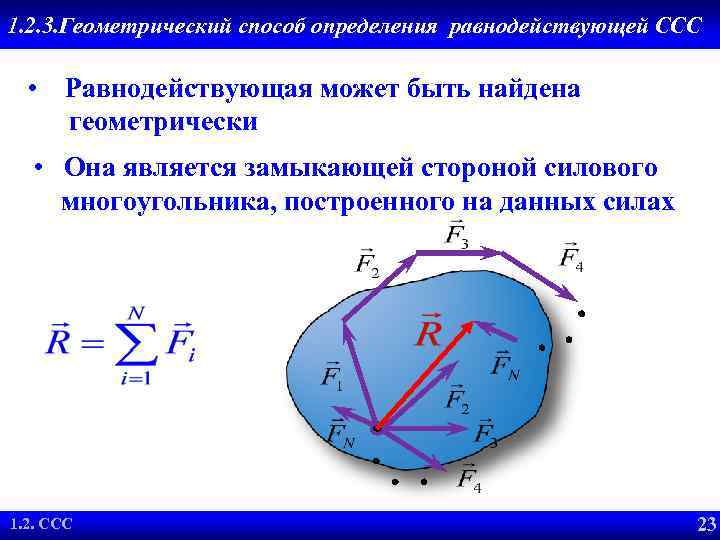 1. 2. 3. Геометрический способ определения равнодействующей ССС • Равнодействующая может быть найдена геометрически