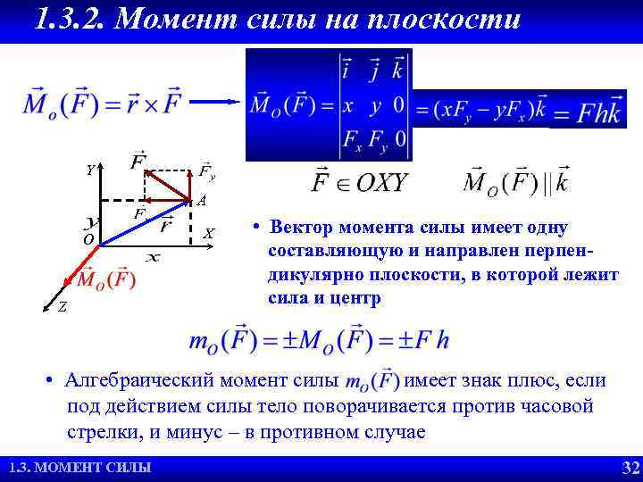 1. 3. 2. Момент силы на плоскости Y A O X Z • Вектор