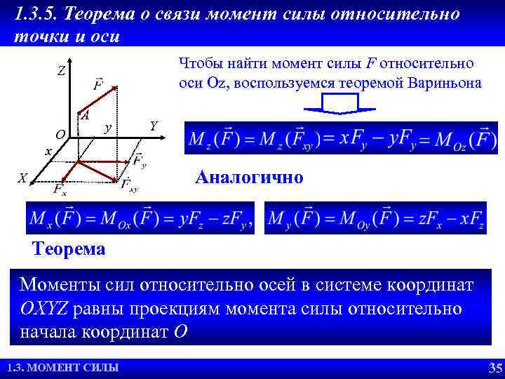 1. 3. 5. Теорема о связи момент силы относительно точки и оси Чтобы найти