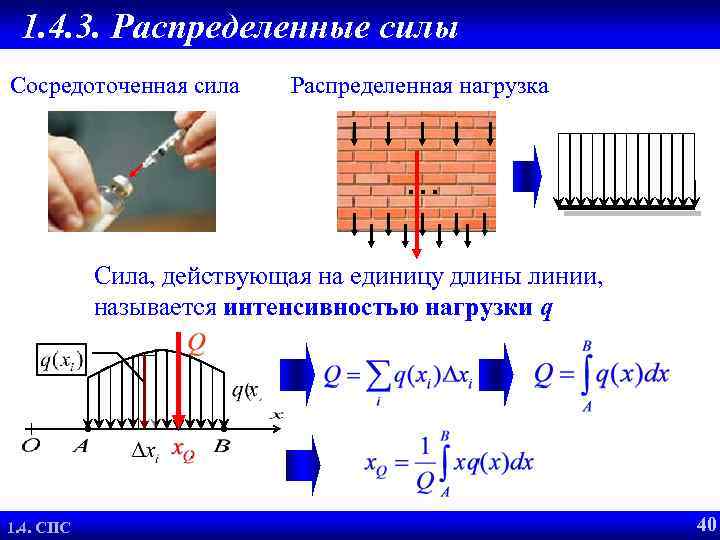 1. 4. 3. Распределенные силы Сосредоточенная сила Распределенная нагрузка … Сила, действующая на единицу