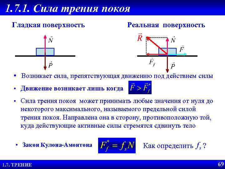 1. 7. 1. Сила трения покоя Гладкая поверхность Реальная поверхность • Возникает сила, препятствующая