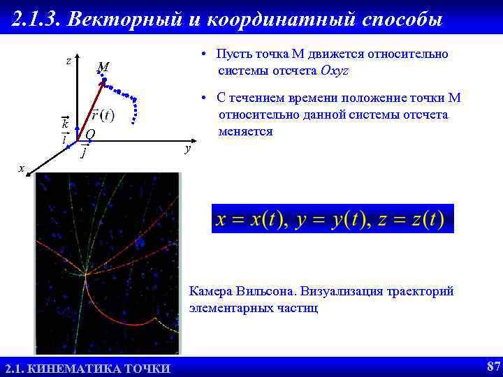 2. 1. 3. Векторный и координатный способы z k i • Пусть точка М