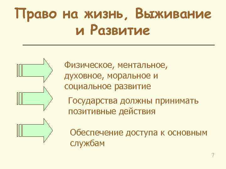 Право на жизнь, Выживание и Развитие Физическое, ментальное, духовное, моральное и социальное развитие Государства