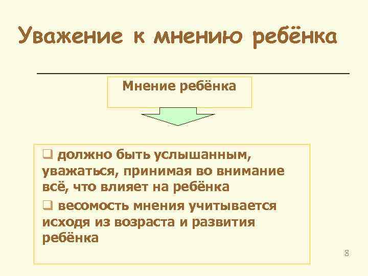 Уважение к мнению ребёнка Мнение ребёнка q должно быть услышанным, уважаться, принимая во внимание