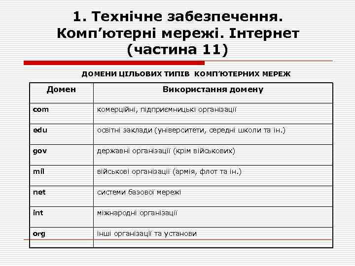 1. Технічне забезпечення. Комп’ютерні мережі. Інтернет (частина 11) ДОМЕНИ ЦІЛЬОВИХ ТИПІВ КОМП’ЮТЕРНИХ МЕРЕЖ Домен