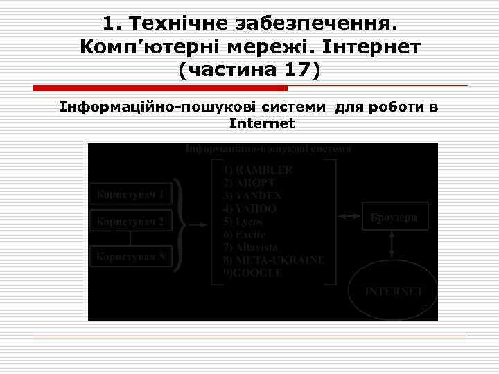 1. Технічне забезпечення. Комп’ютерні мережі. Інтернет (частина 17) Інформаційно-пошукові системи для роботи в Internet