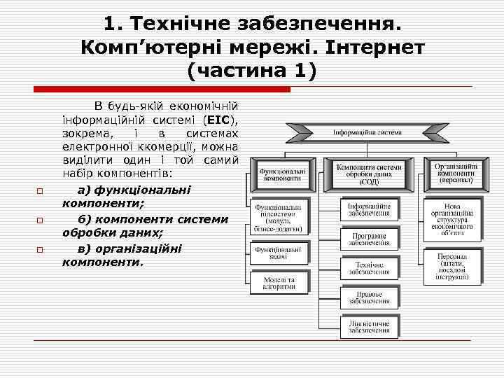 1. Технічне забезпечення. Комп’ютерні мережі. Інтернет (частина 1) В будь якій економічній інформаційній системі