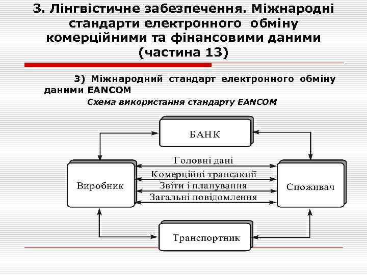 3. Лінгвістичне забезпечення. Міжнародні стандарти електронного обміну комерційними та фінансовими даними (частина 13) 3)