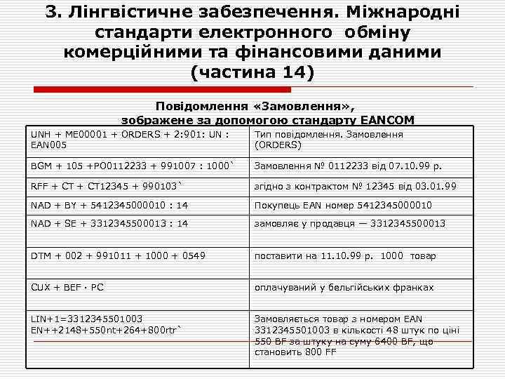 3. Лінгвістичне забезпечення. Міжнародні стандарти електронного обміну комерційними та фінансовими даними (частина 14) Повідомлення