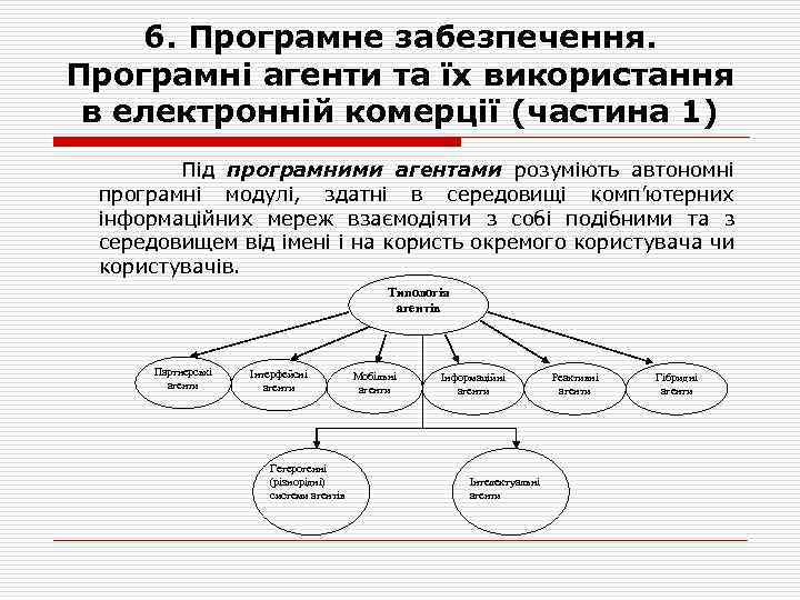 6. Програмне забезпечення. Програмні агенти та їх використання в електронній комерції (частина 1) Під