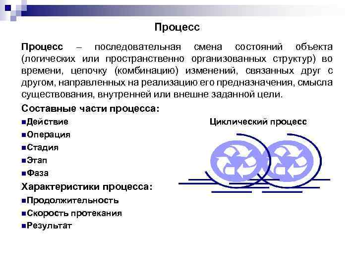 Последовательная смена состояний