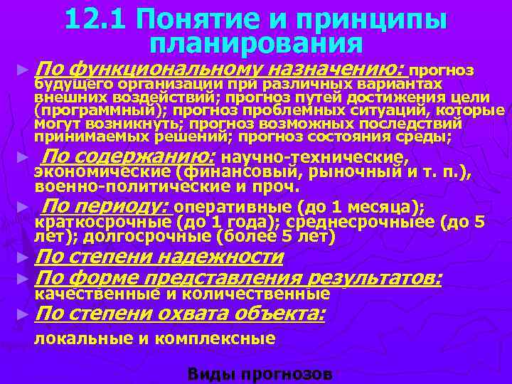 12. 1 Понятие и принципы планирования ► По функциональному назначению: прогноз будущего организации при