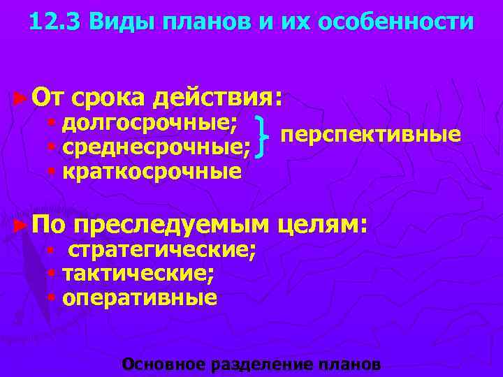 12. 3 Виды планов и их особенности ►От срока действия: § долгосрочные; § среднесрочные;