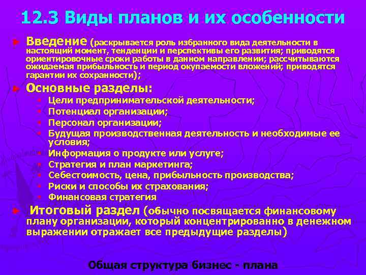 12. 3 Виды планов и их особенности ► Введение (раскрывается роль избранного вида деятельности