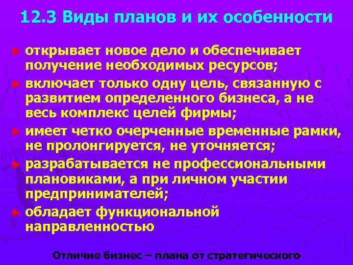 12. 3 Виды планов и их особенности ► открывает новое дело и обеспечивает получение
