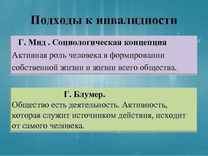 Подходы к инвалидности Г. Мид. Социологическая концепция Активная роль человека в формировании собственной жизни