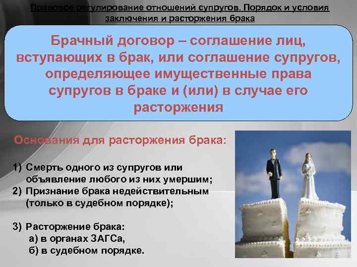 Правовое регулирование отношений супругов. Порядок и условия заключения и расторжения брака Брачный договор –