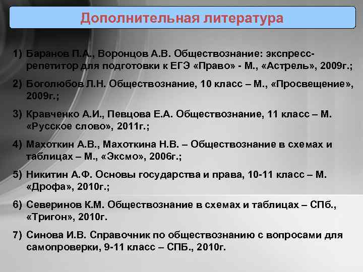 Дополнительная литература 1) Баранов П. А. , Воронцов А. В. Обществознание: экспрессрепетитор для подготовки