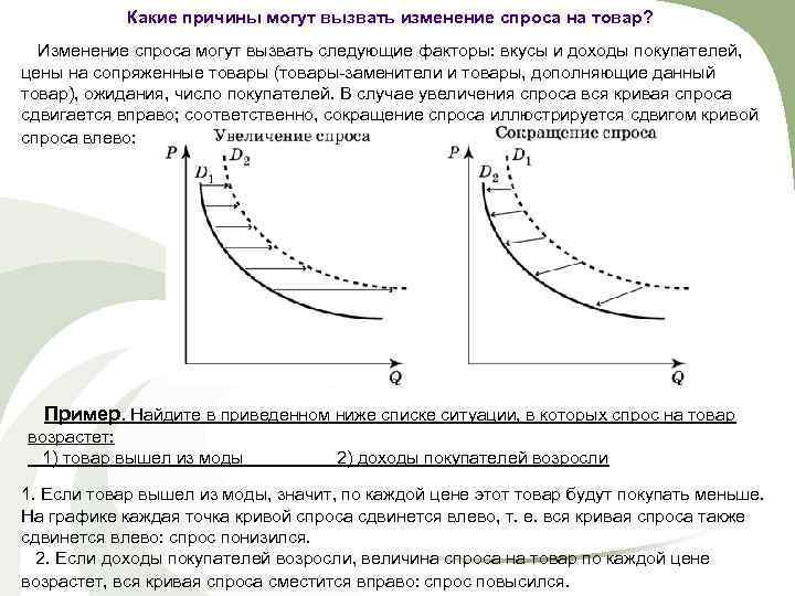 Какие причины могут вызвать изменение спроса на товар? Изменение спроса могут вызвать следующие факторы: