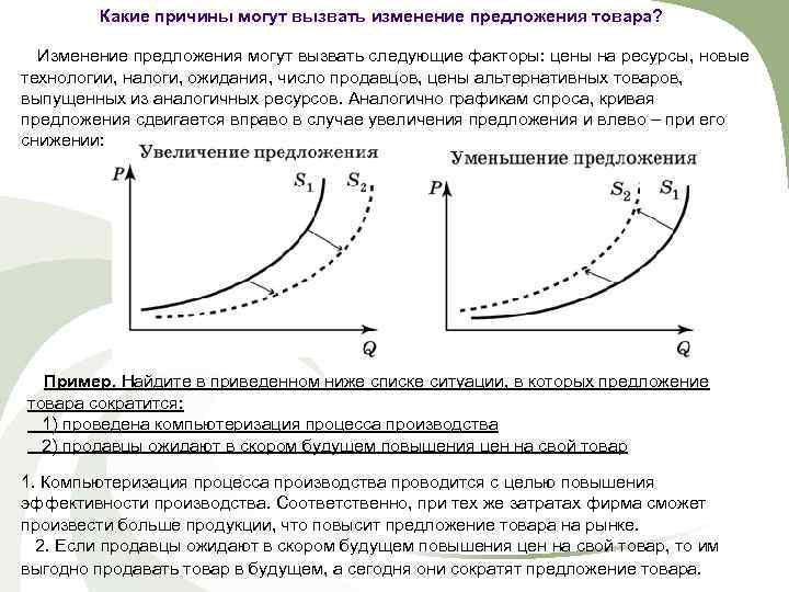 Какие причины могут вызвать изменение предложения товара? Изменение предложения могут вызвать следующие факторы: цены