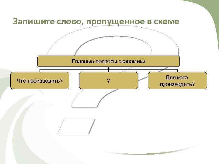 Запишите слово, пропущенное в схеме Главные вопросы экономики Что производить? ? Для кого производить?