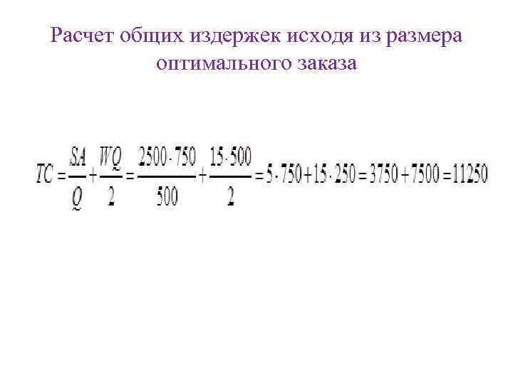 Расчет общих издержек исходя из размера оптимального заказа 