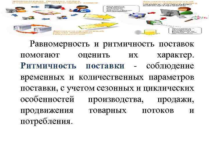  Равномерность и ритмичность поставок помогают оценить их характер. Ритмичность поставки - соблюдение временных
