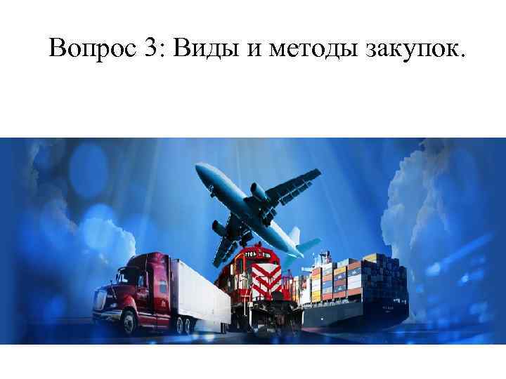 Вопрос 3: Виды и методы закупок. 