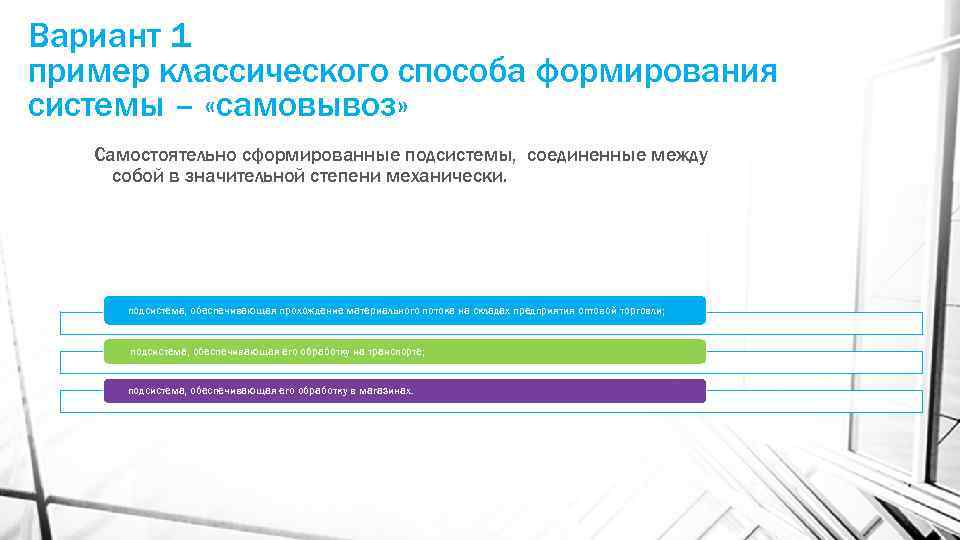 Вариант 1 пример классического способа формирования системы – «самовывоз» Самостоятельно сформированные подсистемы, соединенные между