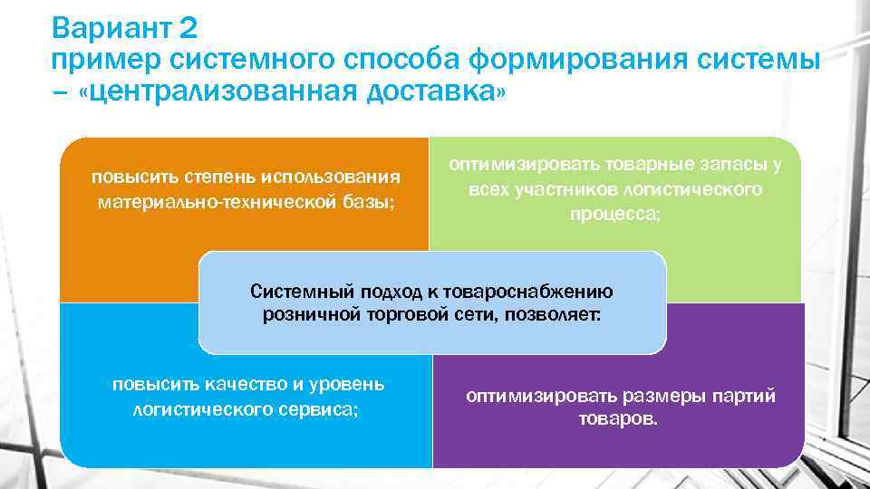 Вариант 2 пример системного способа формирования системы – «централизованная доставка» повысить степень использования материально-технической