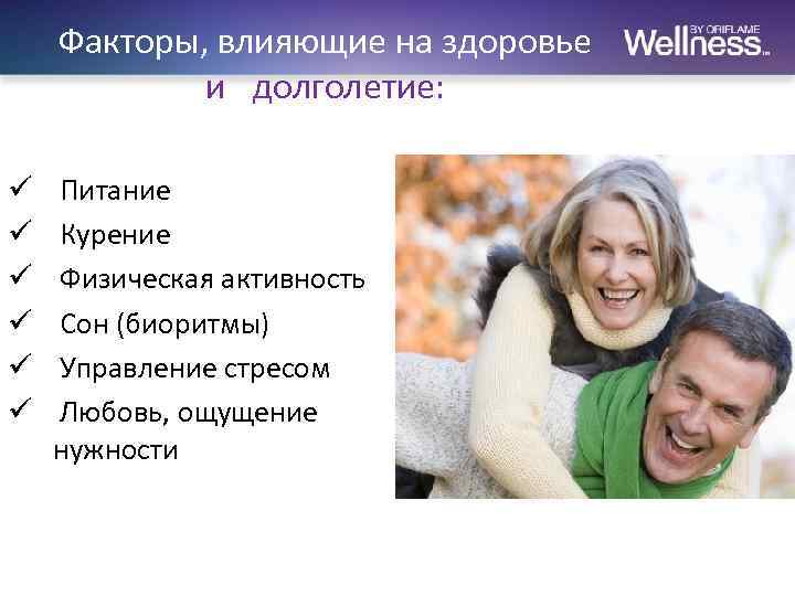 ВЭЛНЭС КЛУБ Занятие 6 ЗДОРОВЫЕ ПРИВЫЧКИ Зачем