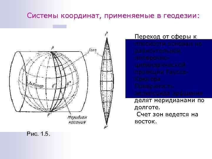 Системы координат в геодезии. Система координат используемая в геодезии. Координаты применяемые в геодезии. Меридиан это в геодезии.