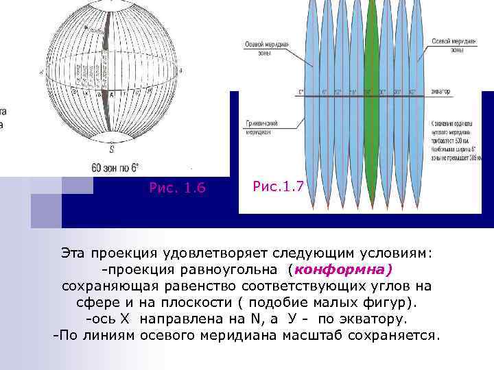 Рис. 1. 6 Рис. 1. 7 Эта проекция удовлетворяет следующим условиям: -проекция равноугольна (конформна)