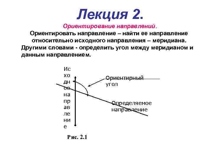 Лекция 2. Ориентирование направлений. Ориентировать направление – найти ее направление относительно исходного направления –