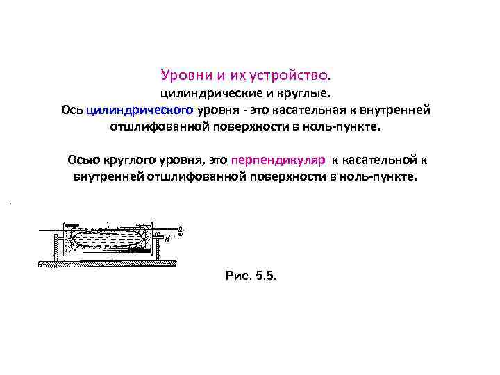 Цилиндрический уровень. Цилиндрические и круглые уровни их устройство Назначение. Ось цилиндрического уровня. Устройство уровня. Цилиндрический уровень схема.