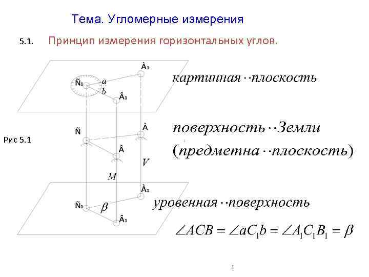 Схема измерения горизонтального угла способом приемов